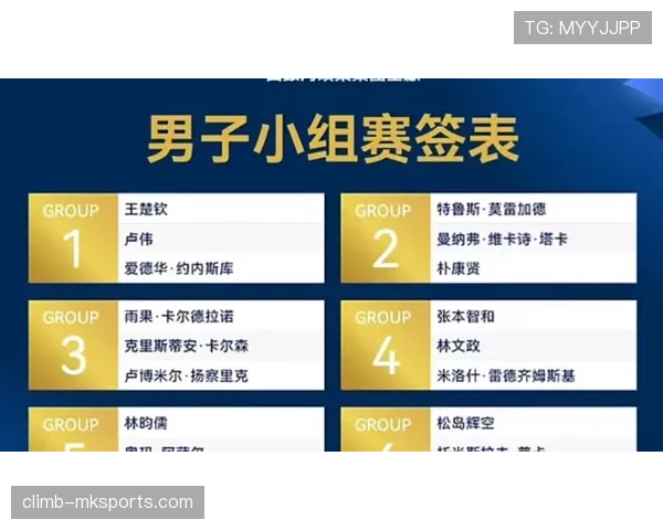 2026世界杯小组第三晋级路线图解析
